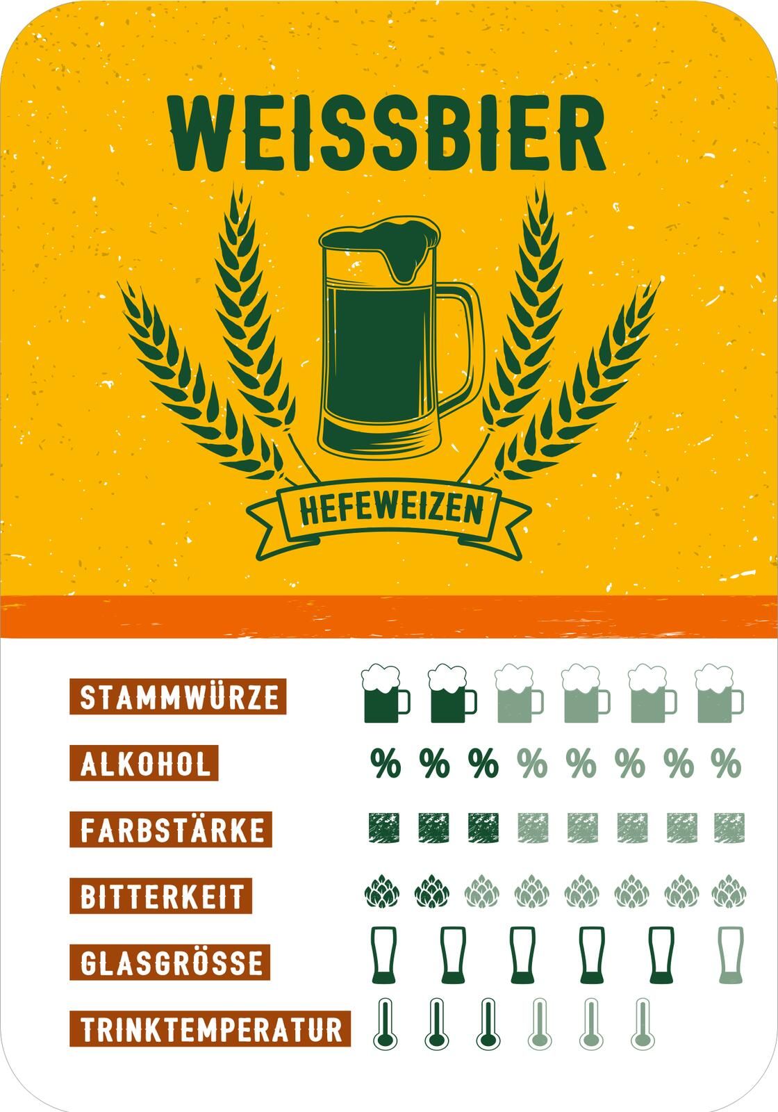 Schere, Stein, paar Bier (Mängelexemplar)
