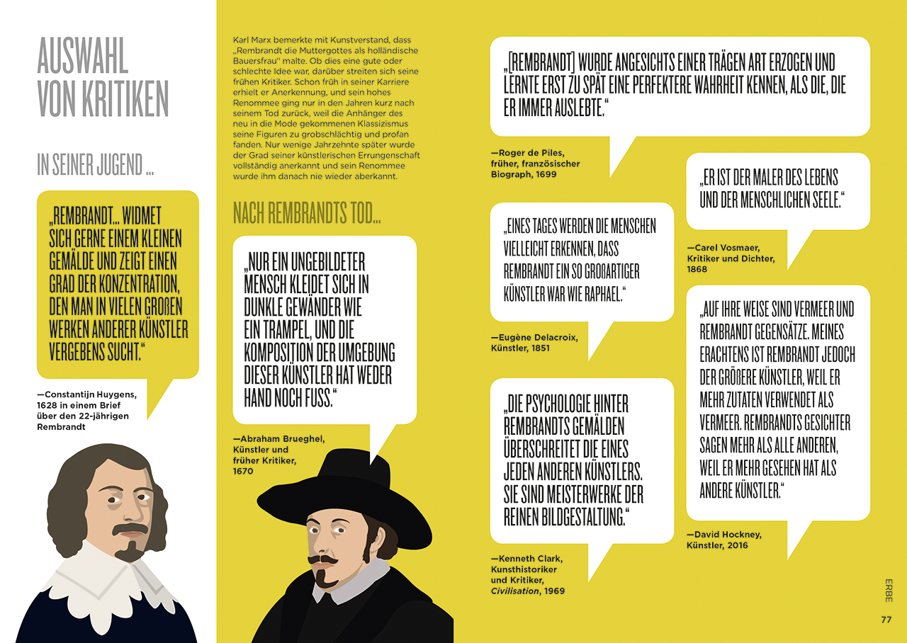 Rembrandt - BioGrafik