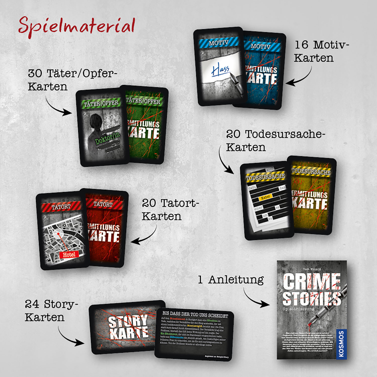 Veit Etzold - Crime Stories - Spannendes kooperatives Kartenspiel