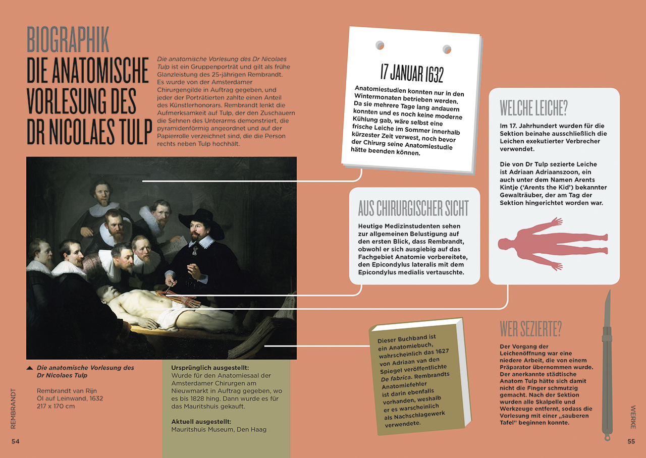 Rembrandt - BioGrafik
