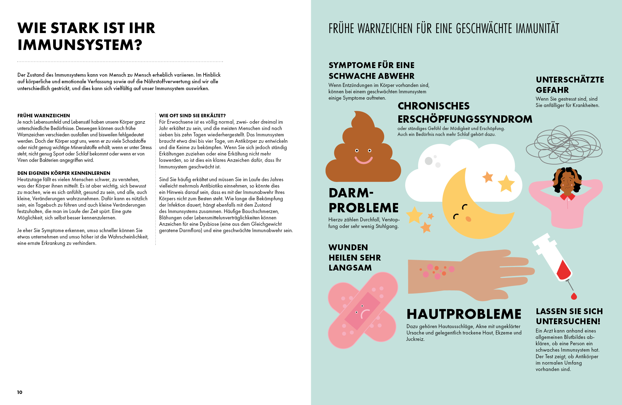Das Kochbuch fürs Immunsystem (Mängelexemplar)