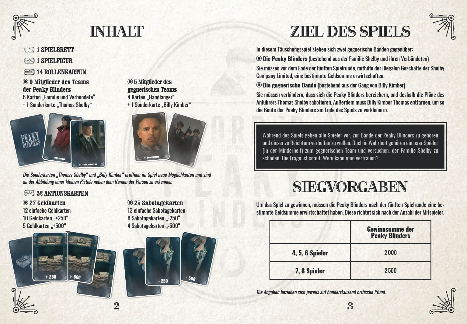 Peaky Blinders: Bis zum letzten Atemzug – Das offizielle Rollenspiel zur Serie!