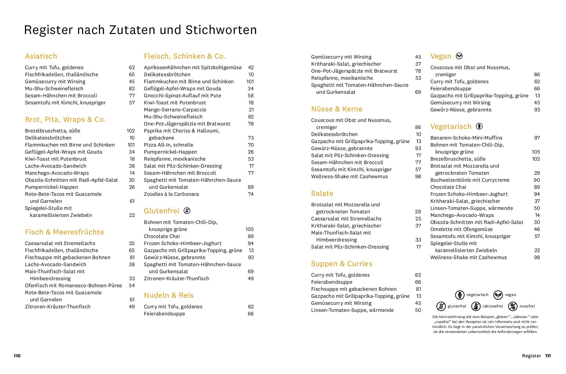WW - After Work Rezepte - Einfach und schnell kochen in 30 Minuten