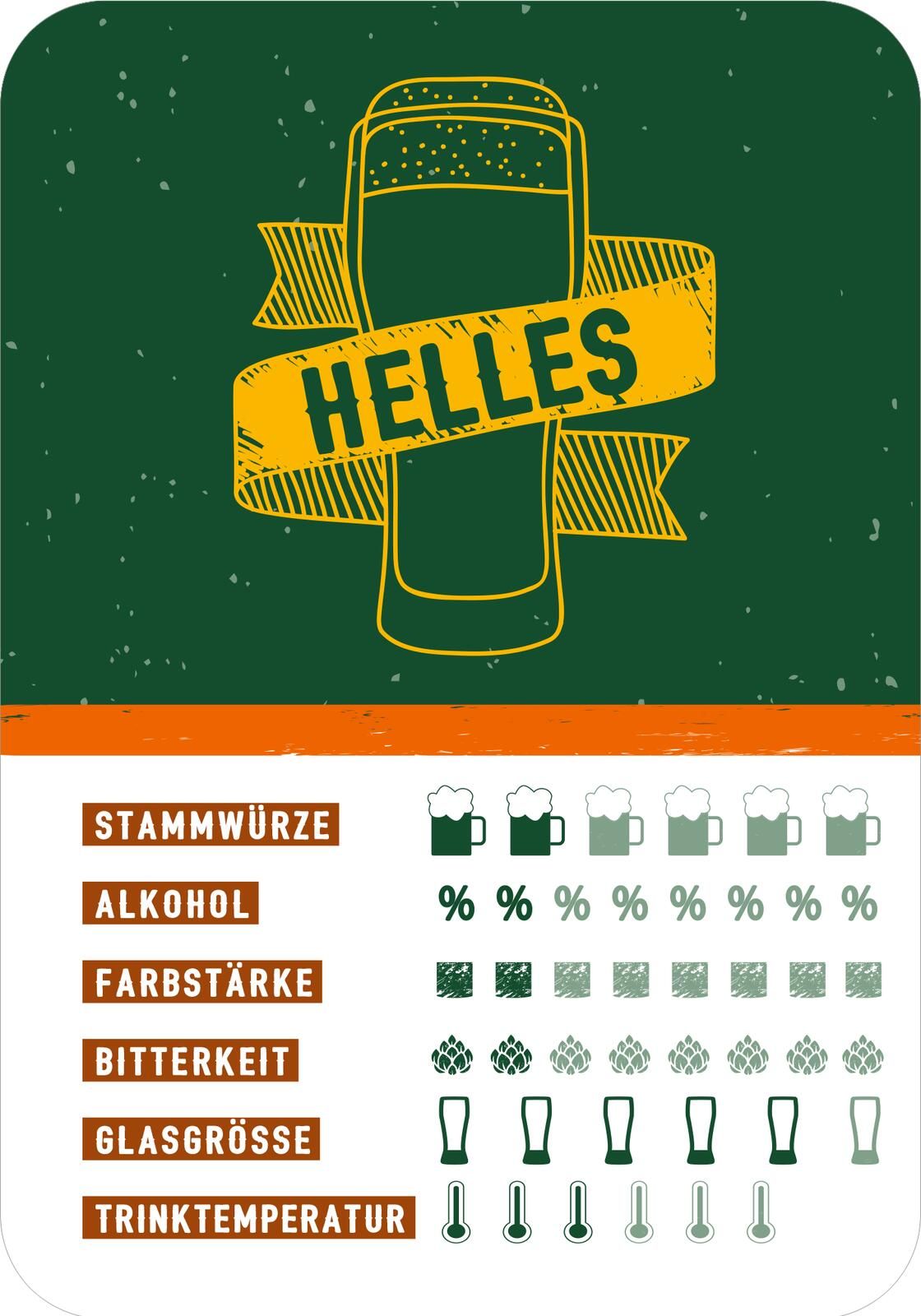 Schere, Stein, paar Bier (Mängelexemplar)
