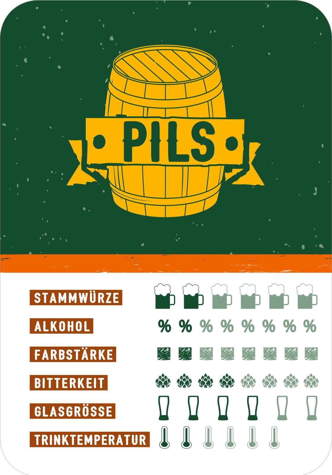 Schere, Stein, paar Bier (Mängelexemplar)